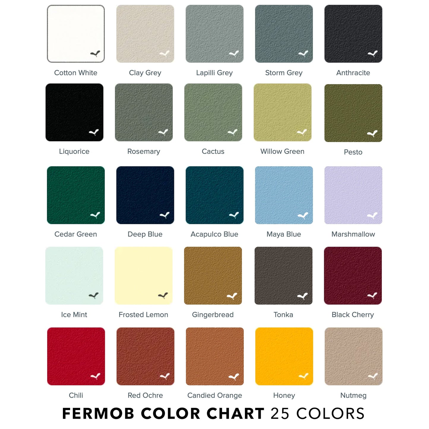 Table ronde Bistro 38